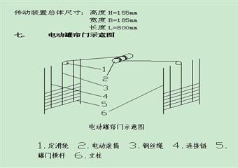 電動罐簾門設計方案（機械部分）