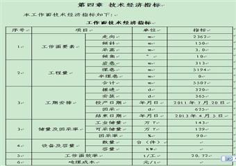 1207工作麵設計說明書