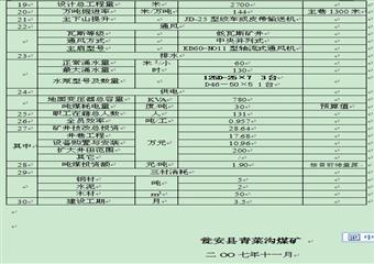 青菜溝煤礦南翼主暗下山施工組織設計說明書