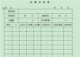 23103綜放工作麵注氮防滅火專項設計