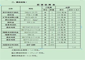 某煤礦礦井防塵供水係統 壓風係統井下通信係統技術改造設計