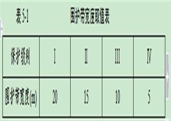 長灣煤礦礦區地質災害危險性評估說明書