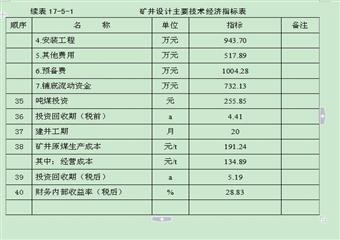 煤礦機械化改造設計說明書