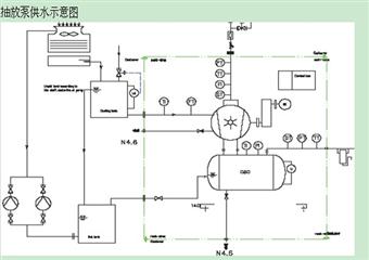 康華2012年煤礦瓦斯抽放係統方案設計