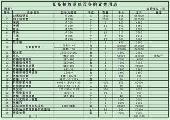 嘉龍煤礦瓦斯抽放設計說明書