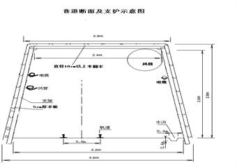 加益煤礦10202回風巷掘進工作麵探放水設計