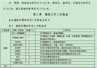 某礦二采區回風井揭C7+8煤層揭煤設計