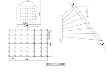 趙汝良煤礦1302運輸巷過斷層石門揭煤專項防突設計說明書