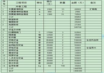 煤礦井下緊急避險係統工程設計說明書