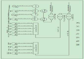 後山垣煤礦北采區供電設計（本科畢業設計）說明書