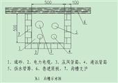 永久避難硐室設計方案說明書