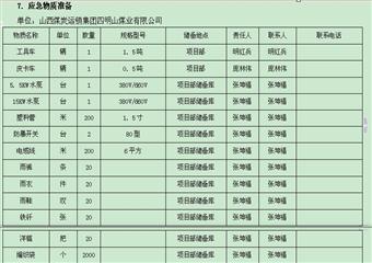 四明山煤業安全生產（建設）事故應急救援預案