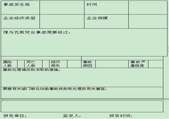 鬱家寨煤礦防治煤與瓦斯突出事故專項應急預案