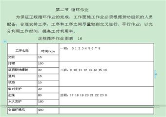 龍貴煤礦9101回風順槽掘進作業規程