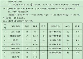 北翼+400水平上山掘進施工作業規程