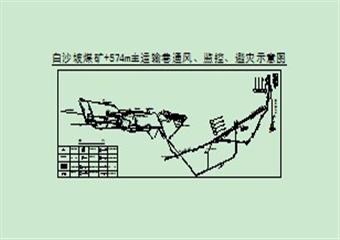 白沙坡煤礦主運輸巷掘進作業規程