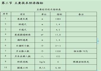 泉店煤礦-540水平東翼軌道運輸大巷掘進工作麵作業規程