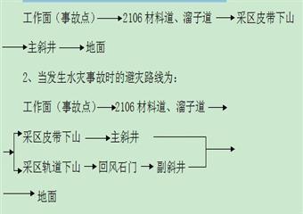 2號煤層回采作業規程