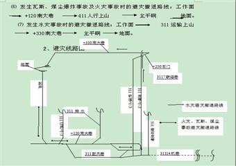 31114機巷掘進作業規程