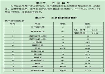 孟家窯煤業主斜井掘進施工作業規程