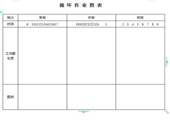 二號井+753m水平小槽東翼采煤作業規程