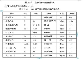 904溜子道掘進巷道作業規程