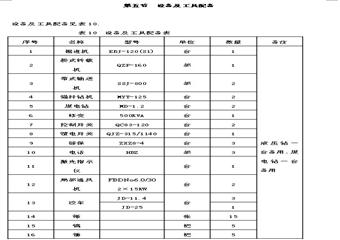 5＃406盤區8606工作麵5606回風順槽