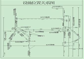 E3#平石門風門建造安全技術措施