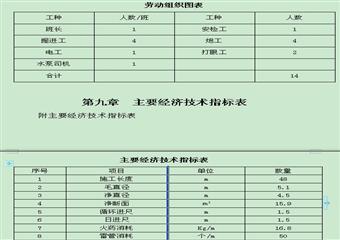 主立井開拓掘進作業規程