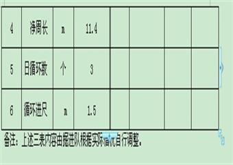 1476聯絡巷內水倉施工作業規程