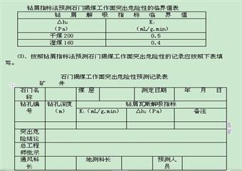 11902運輸斜巷掘進工作麵作業規程