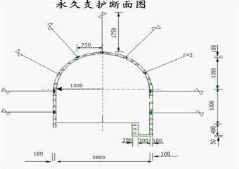 402工作麵起爆安全硐室