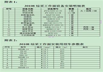 綜機安裝工區綜采工作麵安裝作業規程