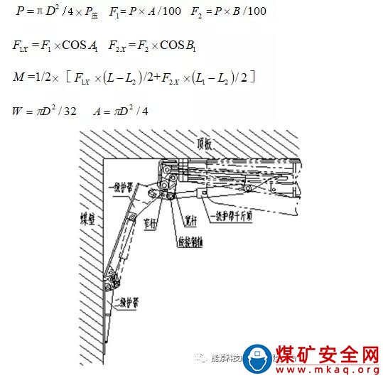 護幫處寬窄杆及鉸接銷軸優化設計