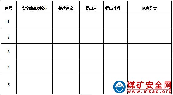 露天煤礦事故隱患收購製度