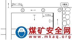 其他傳感器的設置