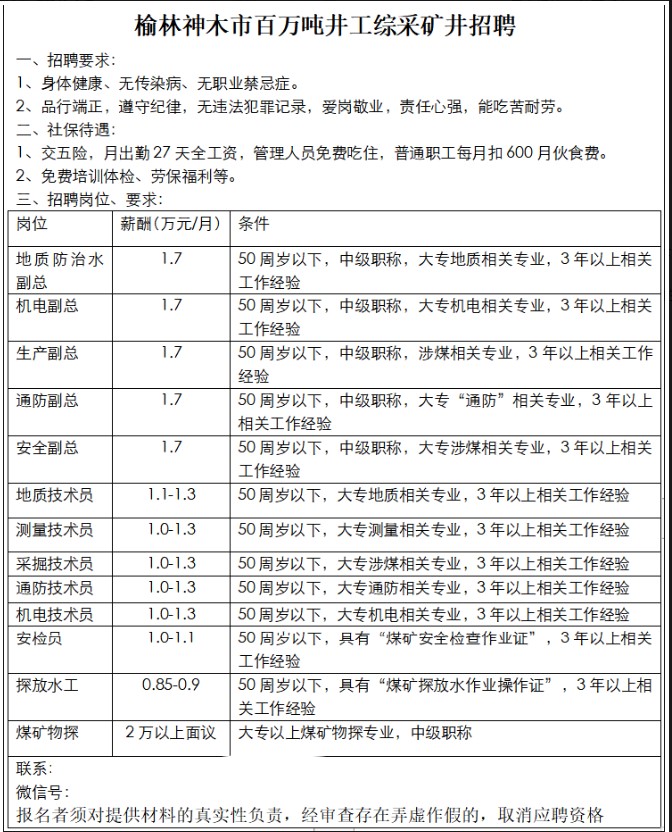 榆林神木市百萬噸井工綜采礦井招聘