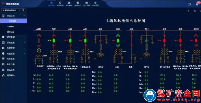 中能袁大灘礦業：六精管理驅動智能化建設 科技創新賦能數智化礦井