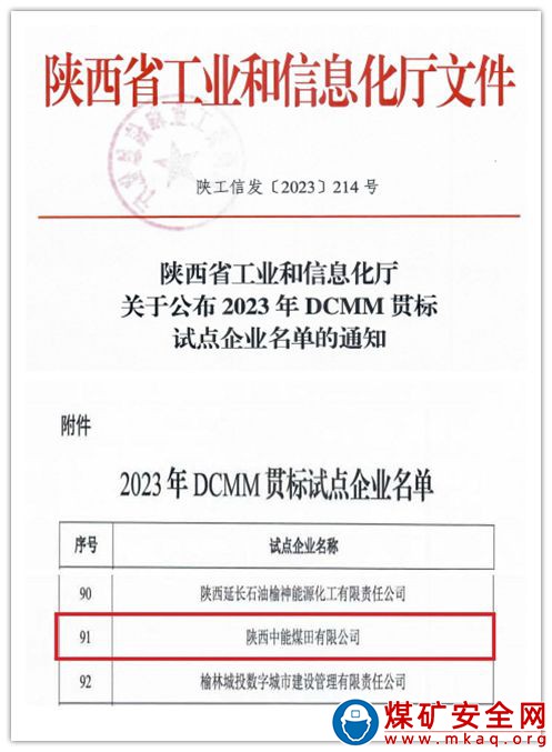 好消息！陝西中能煤田有限公司入選省級DCMM試點企業，陝煤集團本期唯一