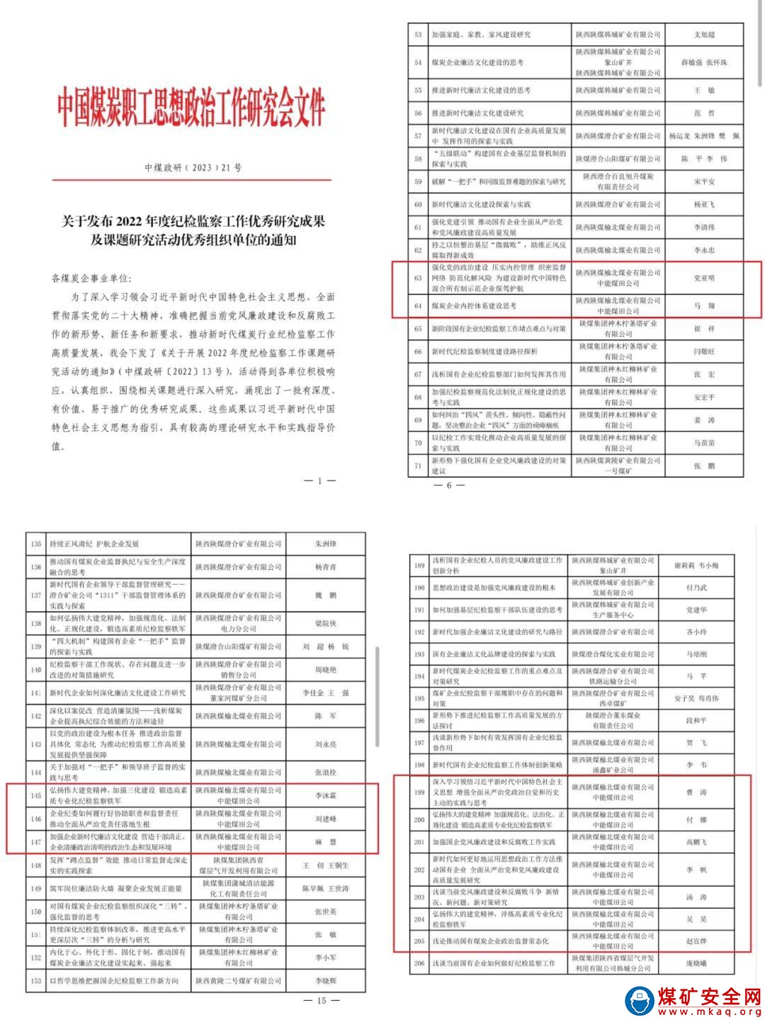 喜訊！陝西中能煤田有限公司12篇紀檢監察工作研究成果獲中煤政研會表彰