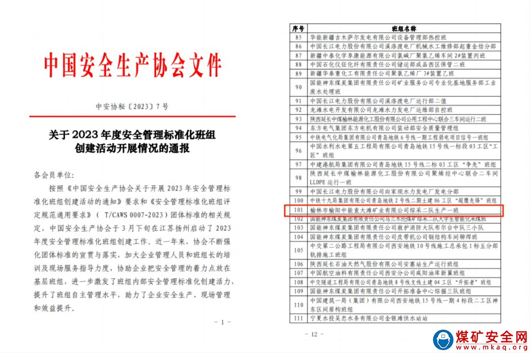 中能袁大灘礦業綜采二隊生產一班入圍全國安全管理標準化二級班組